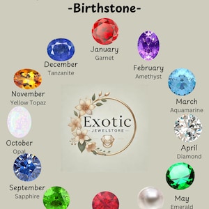 May include: A chart showing the birthstones for each month of the year. The chart is decorated with images of the gemstones. The text on the chart reads "Choose your birthstone - Personalize your jewelry" and "Exotic Jewelstore".