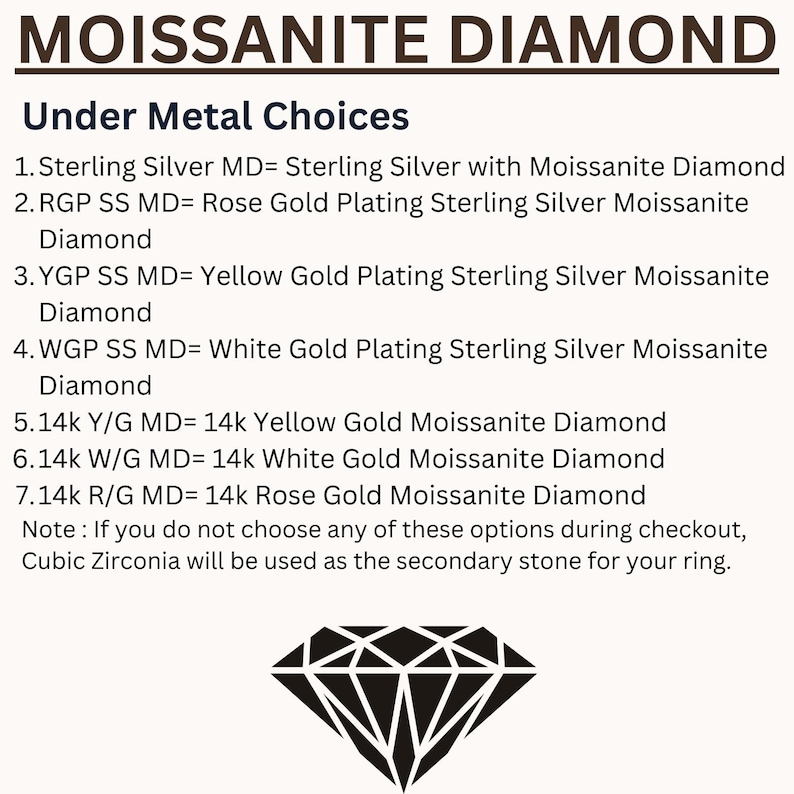 May include: A graphic showing different metal choices for a moissanite diamond ring. The options include sterling silver, rose gold plating, yellow gold plating, white gold plating, 14k yellow gold, 14k white gold, and 14k rose gold. The text states that if no metal choice is selected, cubic zirconia will be used as the secondary stone.