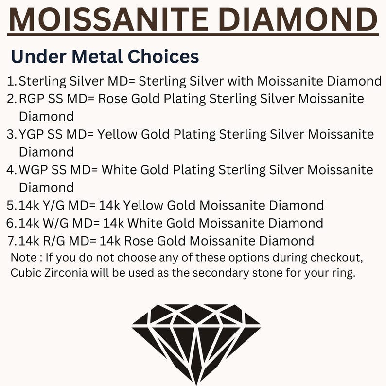 Op de afbeelding: Afbeelding met de tekst "MOISSANITE DIAMOND" en een lijst met metaalkeuze voor sieraden, waaronder sterling zilver, ros&eacute;goud, geelgoud en witgoud. Een diamantafbeelding staat onderaan.