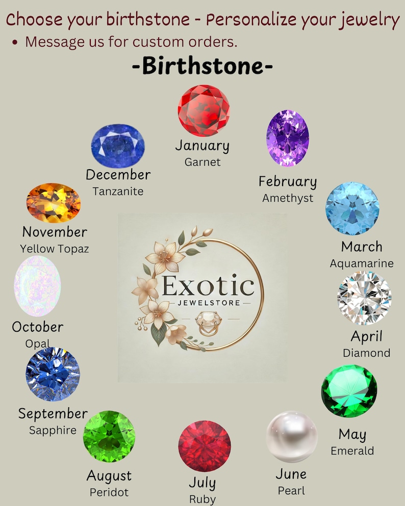 Op de afbeelding: Een grafiek die de geboortesteen voor elke maand van het jaar laat zien. De grafiek is versierd met afbeeldingen van de edelstenen. De tekst op de grafiek luidt "Kies uw geboortesteen - Personaliseer uw sieraden" en "Exotic Jewelstore".