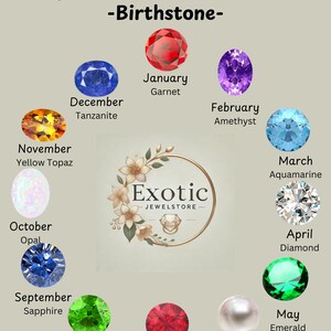 Op de afbeelding: Afbeelding met geboortestenen voor elke maand, met namen en edelsteensoorten. Bevat een logo voor Exotic Jewelstore en de tekst: "Kies je geboortesteen - Personaliseer je sieraden." en "Neem contact met ons op voor bestellingen op maat."