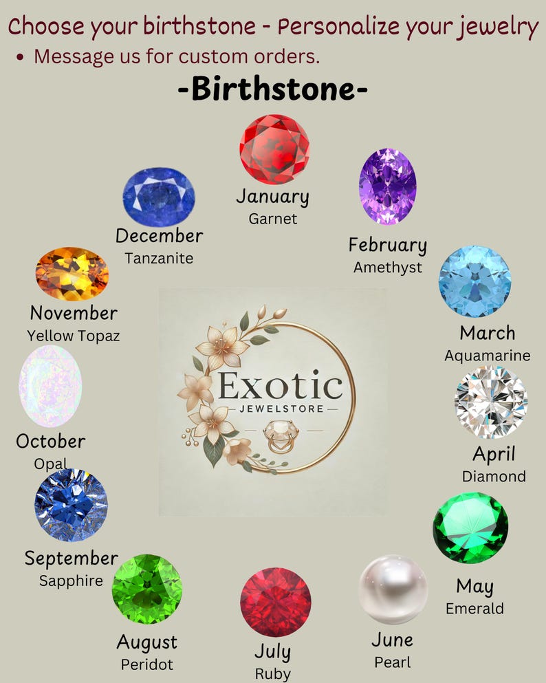 Op de afbeelding: Afbeelding met geboortestenen voor elke maand, met namen en edelsteensoorten. Bevat een logo voor Exotic Jewelstore en de tekst: "Kies je geboortesteen - Personaliseer je sieraden." en "Neem contact met ons op voor bestellingen op maat."