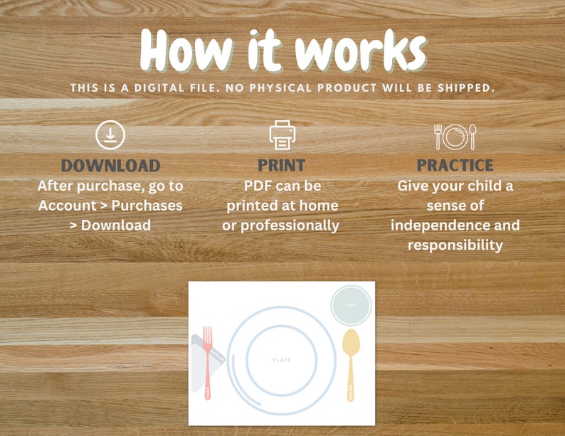 Montessori Inspired Children's Table Setting Placemat Digital PDF, Learn to Set the Table ...