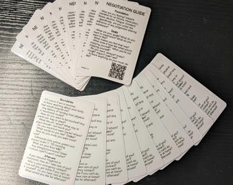 Negotiation and Consent Guide Cards for Safe Sex/Kink Practices, BDSM Play Conversation Starters