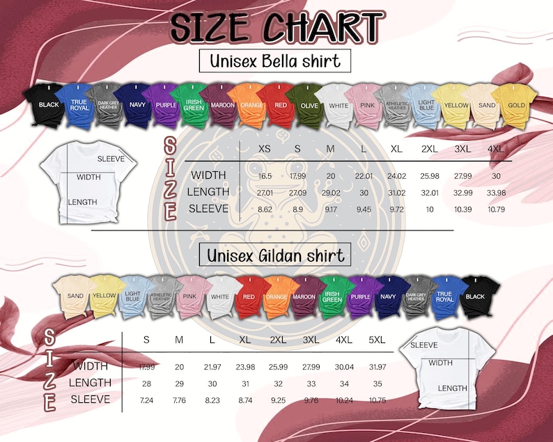 Peut inclure: Une tasse en c&eacute;ramique blanche avec une anse noire et l'inscription "But First, Coffee" en gras noir. La tasse est pos&eacute;e sur un fond flou, sugg&eacute;rant un cadre chaleureux.