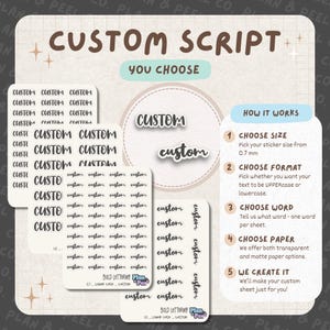 Peut inclure: Un ensemble de planches d'autocollants avec le texte CUSTOM en différentes tailles et polices. L'image présente un guide en cinq étapes expliquant comment choisir la taille, le format, le mot et le type de papier pour ces étiquettes adhésives.