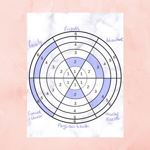 Wheel of Life Printable Worksheet Goodnotes Compatible Self Care Self ...