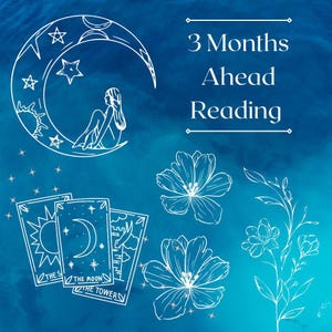 Lectura con 3 meses de antelación