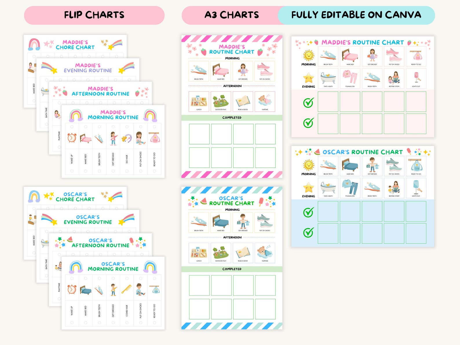 Editable Daily Routine Cards for Kids Daily Chore Chart Visual Schedule ...