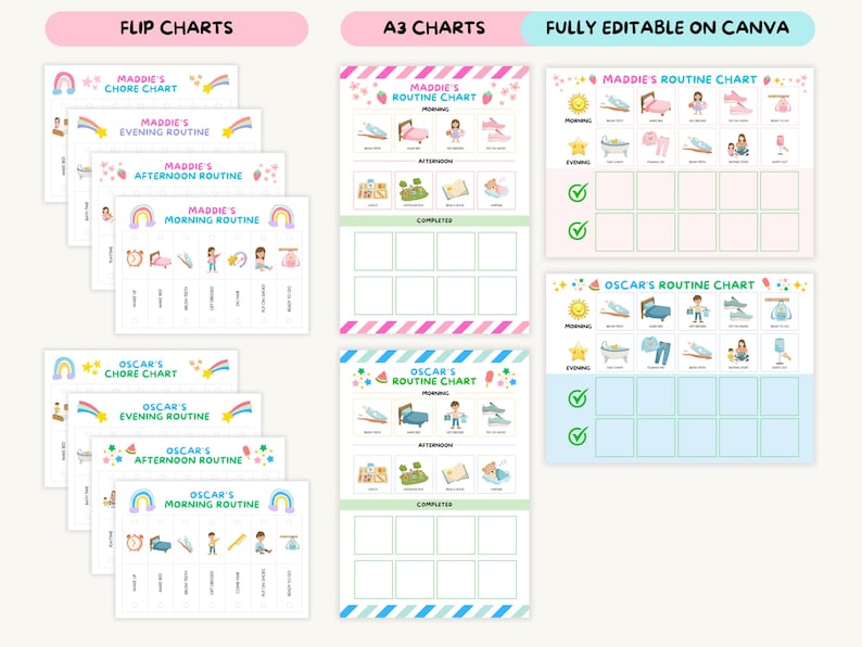 Editable Daily Routine Cards for Kids Daily Chore Chart Visual Schedule ...