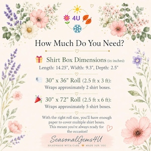 May include: An informational graphic titled How Much Do You Need? detailing shirt box dimensions of 14.25 inches by 9.3 inches by 2.5 inches, and wrapping paper roll coverage for 30 inch by 36 inch and 30 inch by 72 inch rolls, framed by floral art.