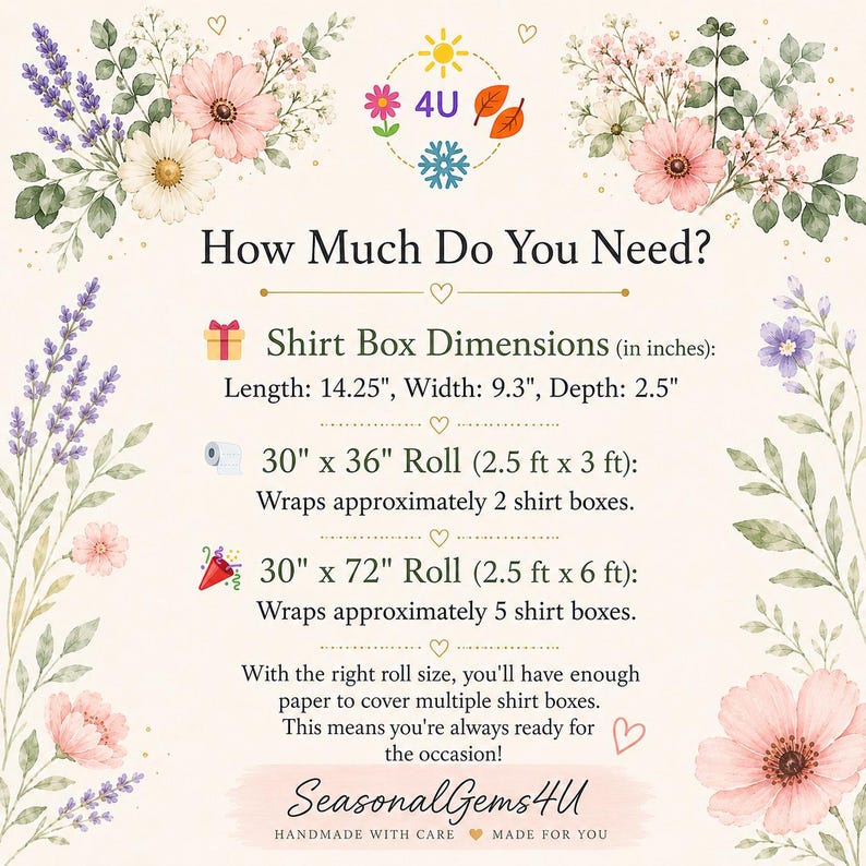 May include: An informational graphic titled How Much Do You Need? detailing shirt box dimensions of 14.25 inches by 9.3 inches by 2.5 inches, and wrapping paper roll coverage for 30 inch by 36 inch and 30 inch by 72 inch rolls, framed by floral art.