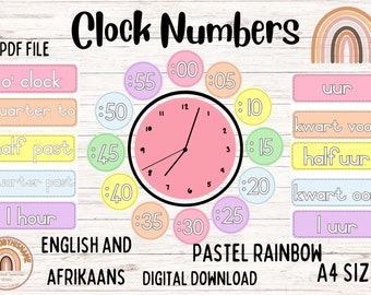 Clock Numbers / Clock labels / Pastel Rainbow colors / Spotty pastel / Teacher resources / Wall posters