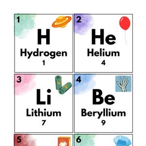 Periodic Table of Elements 1-20 with pictures. Science chemistry flashcards. CC Foundations Cycle 3, CC Challenge B Atomos. Printable.
