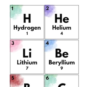 May include: A colourful chart of the first six elements of the periodic table. The elements are displayed in a grid with their atomic number, symbol, name, and atomic weight. The chart is decorated with watercolour washes in various colours.