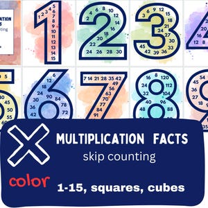 May include: Colorful multiplication chart with watercolor backgrounds. The chart includes numbers 1 through 9, with skip counting for each number. The title is "Multiplication Facts" with the subtitle "skip counting".