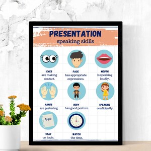 May include: A framed poster with the title "PRESENTATION speaking skills" in a black frame. The poster features illustrations and text about public speaking, including eye contact, facial expressions, and body posture. The poster is displayed on a white surface.