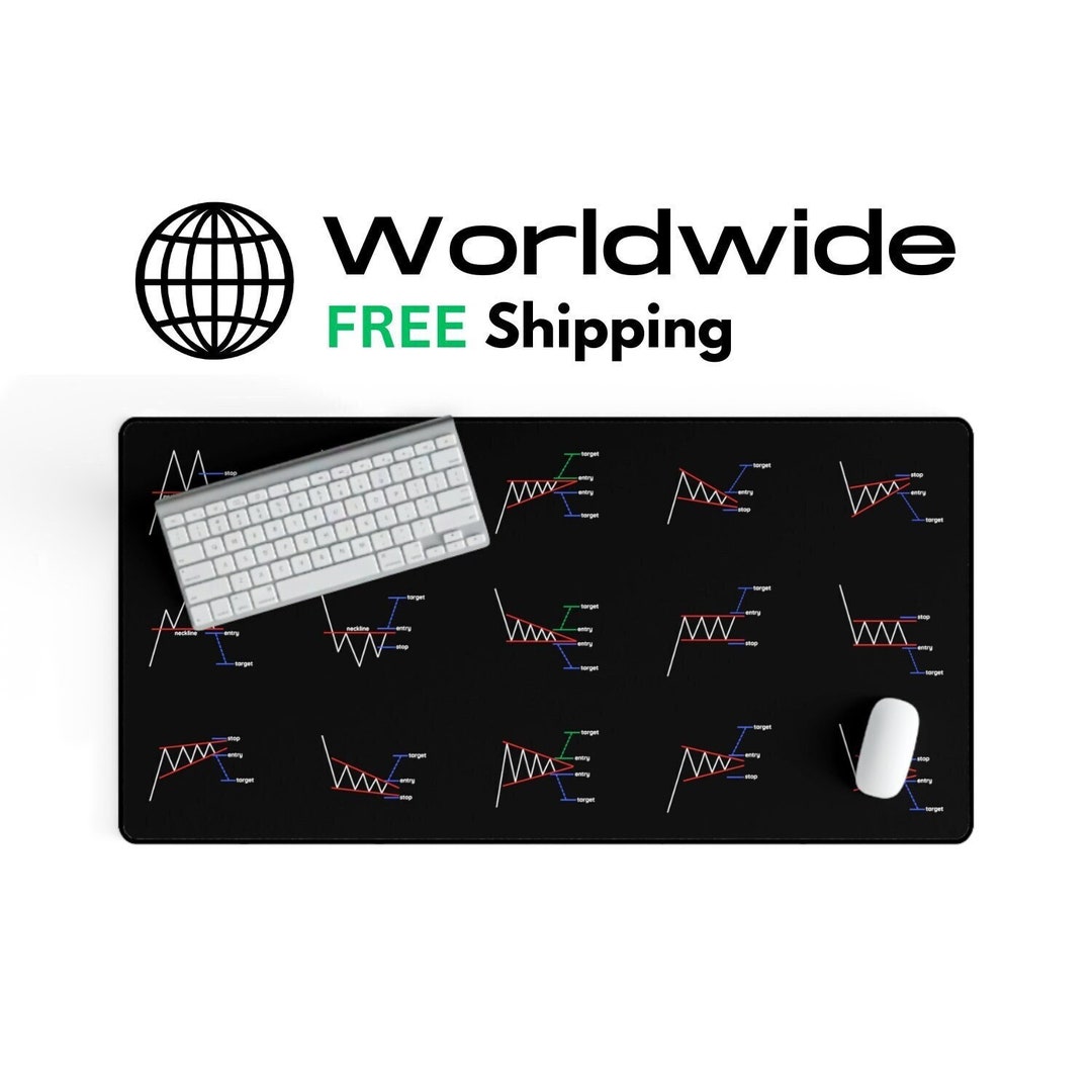 Mousepad Trading Chart Patterns - Etsy
