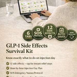 GLP-1 Side Effects Survival Kit | Works Like an App — No Subscription | Injection Day Plan SOS Protocol | Digital Download