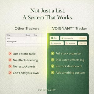 May include: An informational graphic comparing a static table to the VOIGNANT&trade; Tracker. The graphic highlights features like a full stack organizer, star-rated effects log, and restock dashboard. Text reads "Not Just a List, A System That Works."