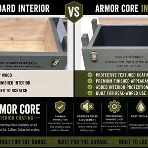 K&ouml;nnte beinhalten: Eine Vergleichsgrafik, die das Innere einer Standard-Holzkiste einem Armor Core-Innenraum gegen&uuml;berstellt. Die Standardseite zeigt rohes Holz, w&auml;hrend die Armor Core-Seite eine dunkle, sch&uuml;tzende, texturierte Beschichtung aufweist.
