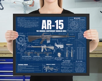 AR-15 poster geweer blauwdruk: historische schematische kunstafdruk met afmetingen en ballistiek