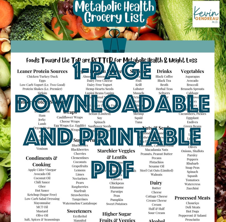 Low Carb Grocery List for Weight Loss 1 PAGE Downloadable and Printable