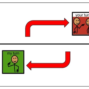 May include: A diagram showing a red arrow pointing to the right with the text "your turn" in a red box with two stick figures inside. A second red arrow points to the left with the text "my turn" in a green box with a stick figure inside.