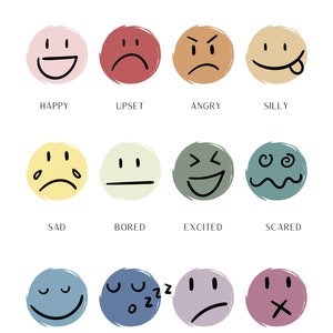 How are you Feeling? Poster