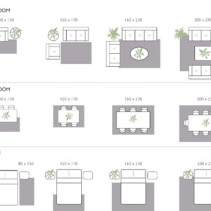 Może przedstawiać: Diagram przedstawiający r&oacute;żne rozmiary dywan&oacute;w do salon&oacute;w, jadalni i sypialni. Diagram pokazuje r&oacute;żne rozmiary dywan&oacute;w w calach, w tym 80 x 150, 120 x 170, 160 x 230 i 200 x 290.