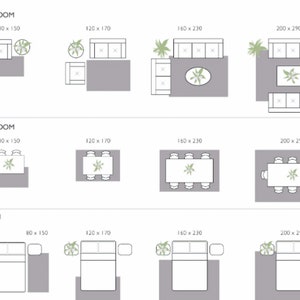 May include: Diagram showing different rug sizes for living rooms, dining rooms, and bedrooms. The diagram shows various rug sizes in inches, ranging from 80 x 150 inches to 200 x 290 inches.
