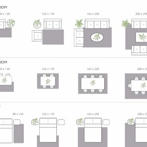 May include: A diagram illustrating rug placement options for living rooms, dining rooms, and bedrooms. The chart displays various furniture layouts with corresponding rug sizes in centimeters, including 80x150, 120x170, 160x230, and 200x290.