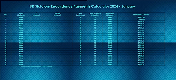 UK Statutory Redundancy Calculator Jan 2024multirow Etsy