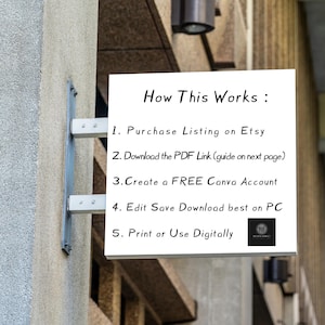 May include: White sign with black text explaining how to use a digital product. The text reads: "How This Works: 1. Purchase Listing on Etsy 2. Download the PDF Link (guide on next page) 3. Create a FREE Canva Account 4. Edit Save Download best on PC 5. Print or Use Digitally"