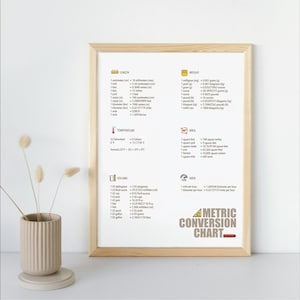 Tabela konwersji jednostek metrycznych dla dzieci – drukowana dekoracja do klasy matematycznej, drukowany plakat edukacyjny, plakat edukacyjny do klasy lub domu