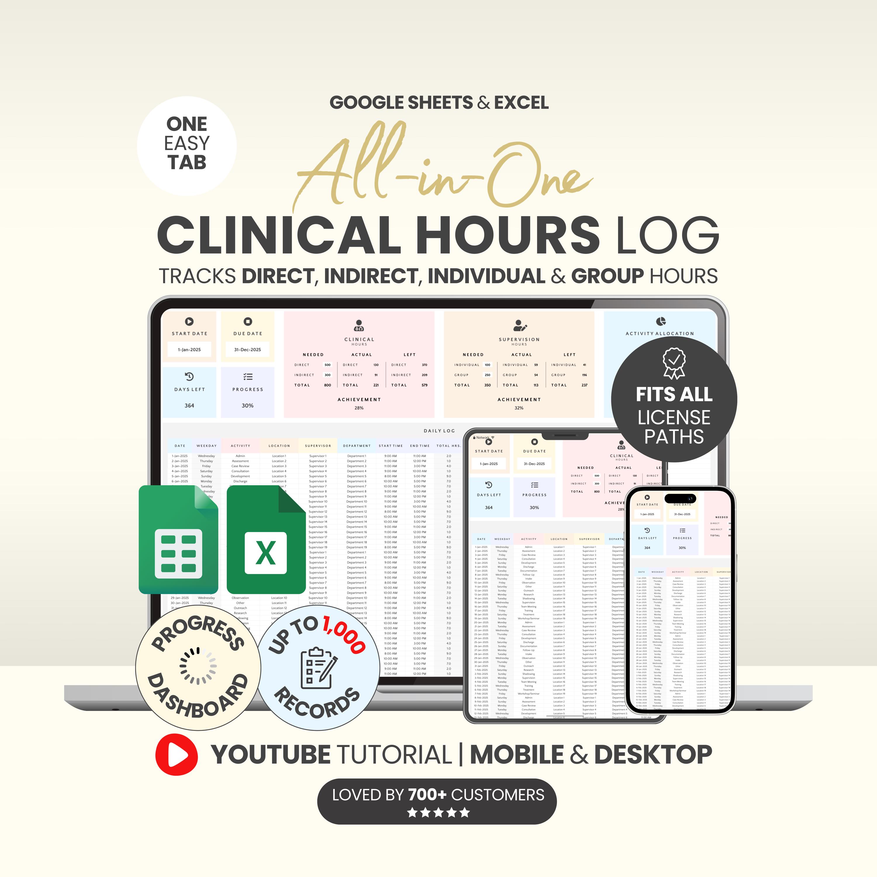 Clinical Supervision Hours Log Spreadsheet Nursing School Tracker ...