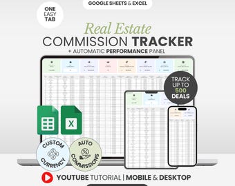 Hoja de cálculo de seguimiento de comisiones inmobiliarias Plantilla de seguimiento de transacciones inmobiliarias Planificación fiscal de agentes inmobiliarios Hojas de cálculo de Google Seguimiento de ingresos de agentes