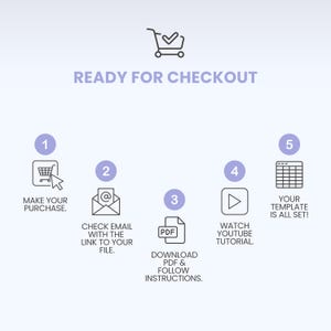 May include: A five-step instructional graphic titled READY FOR CHECKOUT with a shopping cart icon. Steps include: 1. MAKE YOUR PURCHASE, 2. CHECK EMAIL WITH THE LINK TO YOUR FILE, 3. DOWNLOAD PDF & FOLLOW INSTRUCTIONS, 4. WATCH YOUTUBE TUTORIAL, 5. YOUR TEMPLATE IS ALL SET!