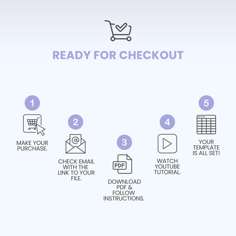 May include: A five-step instructional graphic titled READY FOR CHECKOUT with a shopping cart icon. Steps include: 1. MAKE YOUR PURCHASE, 2. CHECK EMAIL WITH THE LINK TO YOUR FILE, 3. DOWNLOAD PDF & FOLLOW INSTRUCTIONS, 4. WATCH YOUTUBE TUTORIAL, 5. YOUR TEMPLATE IS ALL SET!