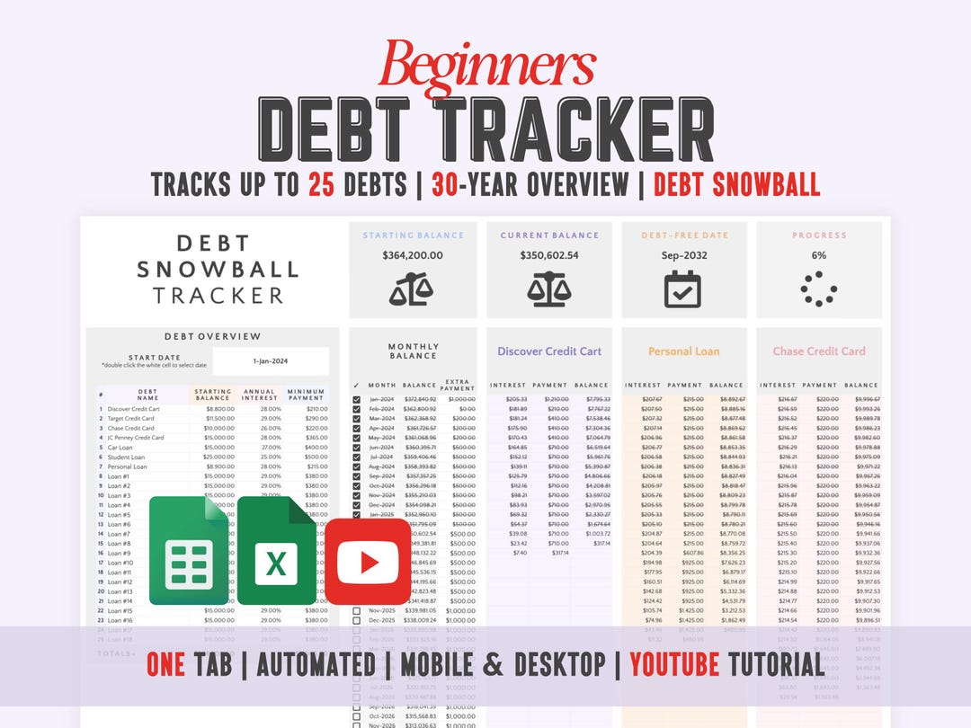 Excel Debt Tracker Google Sheets Debt Payoff Spreadsheet Mortgage ...