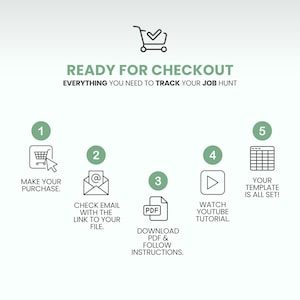 May include: A graphic with the text "READY FOR CHECKOUT" and "EVERYTHING YOU NEED TO TRACK YOUR JOB HUNT." It includes numbered steps with icons: shopping cart, email, PDF, play button, and a grid. Instructions are provided for each step.