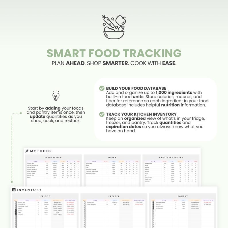 May include: A digital food tracking system with the text "SMART FOOD TRACKING". It includes sections for building a food database, tracking kitchen inventory, and managing food quantities. The design features a light green background and organized food lists.