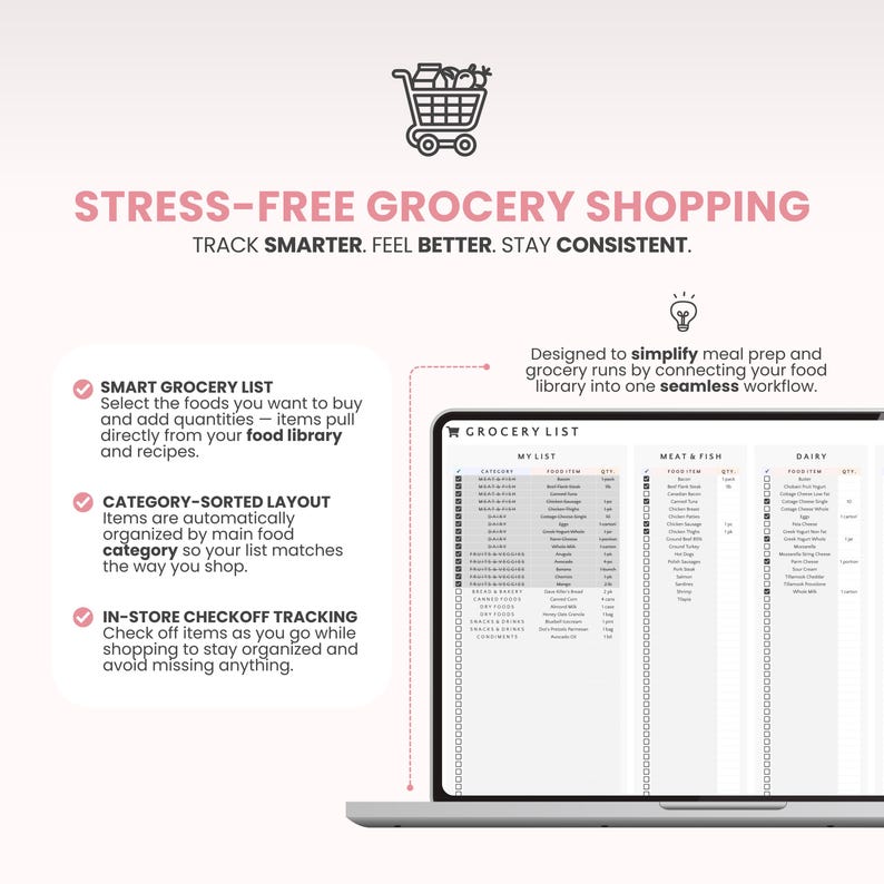 Macro Meal Planner Google Sheets Calorie Calculator Macro Tracker Weight Loss Tracker Grocery List Template Recipe Journal Calorie Deficit image 9