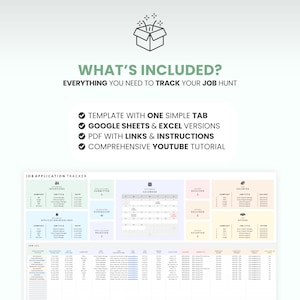 Job Application Tracker Google Sheets Template for Interview Process Organizer Career Planning Guide Job Search Excel Planner Job Offer Log