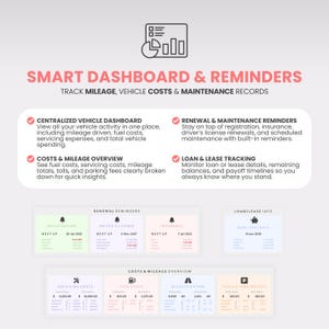 May include: A digital dashboard graphic with the text "SMART DASHBOARD & REMINDERS." It tracks mileage, vehicle costs, and maintenance records. Features include a centralized vehicle dashboard, renewal reminders, and loan tracking. The graphic displays costs and mileage overview.