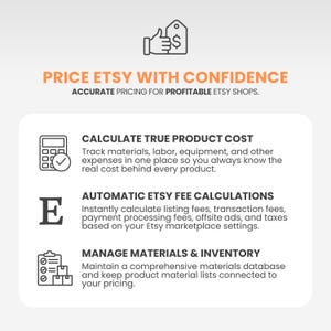 May include: A digital infographic titled PRICE ETSY WITH CONFIDENCE, ACCURATE PRICING FOR PROFITABLE ETSY SHOPS. It lists three features: CALCULATE TRUE PRODUCT COST, AUTOMATIC ETSY FEE CALCULATIONS, and MANAGE MATERIALS & INVENTORY with icons.