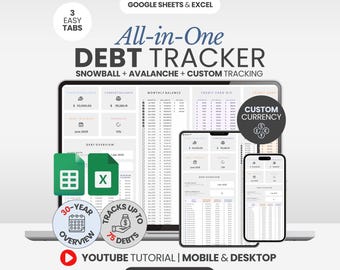 Debt Payoff Tracker Google Sheets Debt Snowball Spreadsheet Debt Avalanche Tracker Debt List Excel Debt Payoff Planner Financial Planner