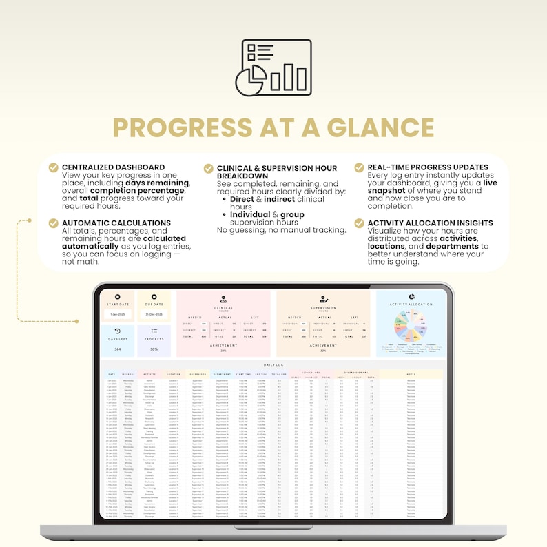 Clinical Supervision Hours Log Spreadsheet Nursing School Tracker ...