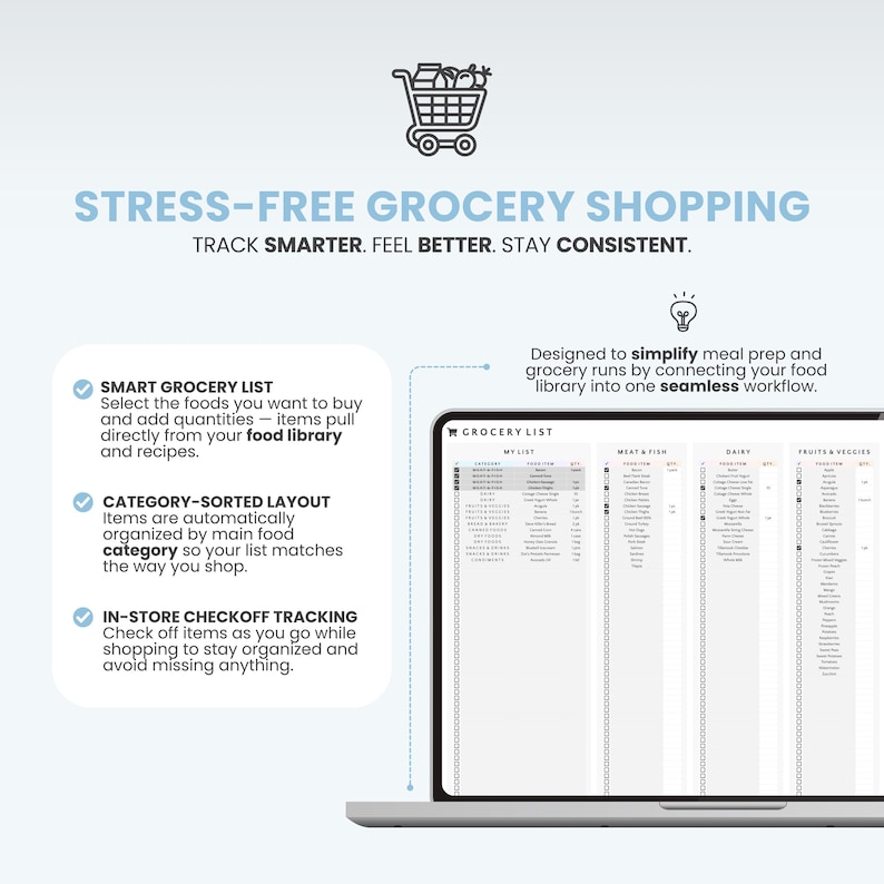 May include: A laptop screen displays a grocery list app with the text "STRESS-FREE GROCERY SHOPPING." Features include a smart grocery list, category-sorted layout, and in-store checkoff tracking. The app simplifies meal prep.