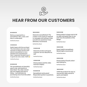 May include: A customer review graphic featuring the text HEAR FROM OUR CUSTOMERS above a star icon and a collection of nine five-star reviews from verified Etsy buyers. The reviews praise the functionality, ease of use, and design of spreadsheets.